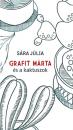 GRAFIT MÁRTA ÉS A KAKTUSZOK