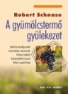 A GYÜMÖLCSTERMŐ GYÜLEKEZET