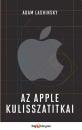 AZ APPLE KULISSZATITKAI