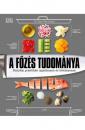 A FŐZÉS TUDOMÁNYA